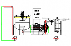 隔膜塗覆（fù）漿料（liào）輸送過濾係